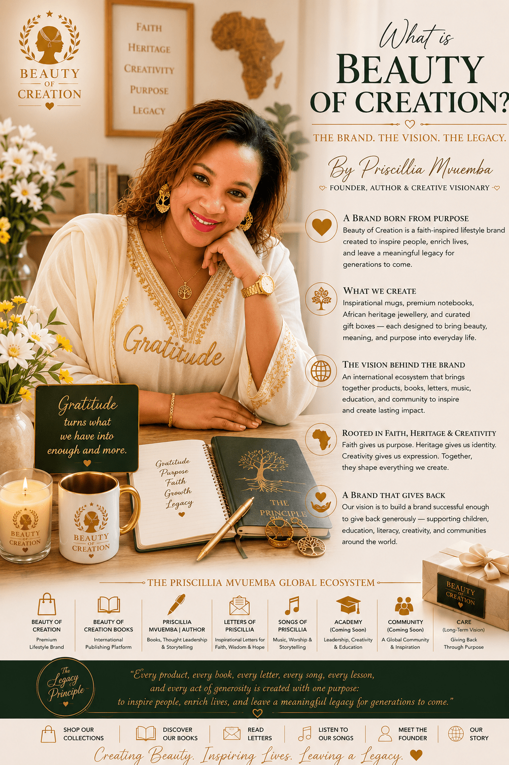 How to Start Your Day with Gratitude & Purpose — Morning Ritual Guide | Beauty of Creation
