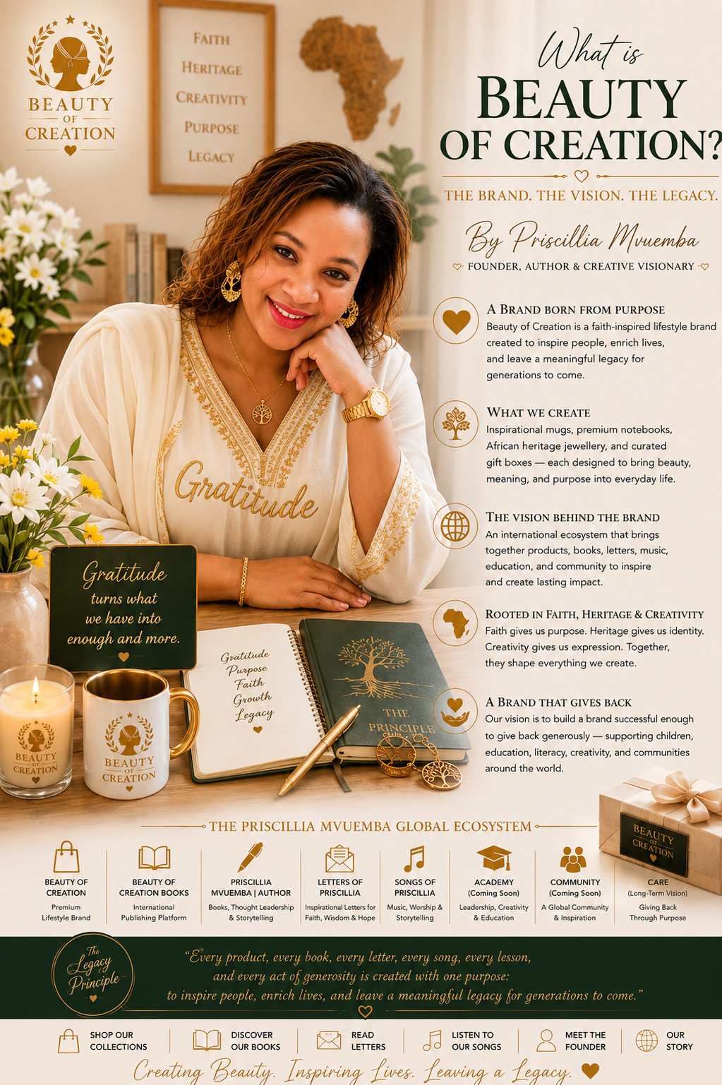 How to Start Your Day with Gratitude & Purpose — Morning Ritual Guide | Beauty of Creation